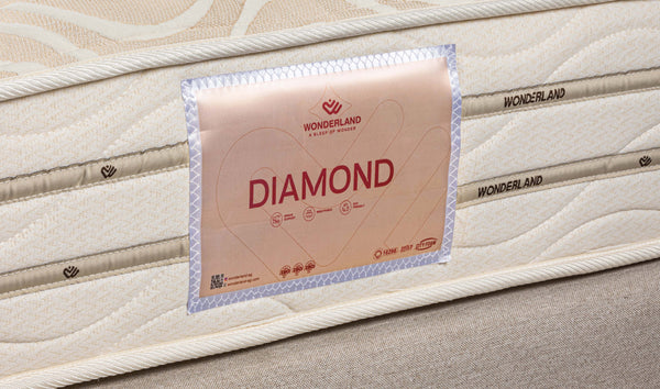 Wonderland Diamond Mattress